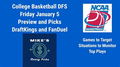 fanduel college basketball|College Basketball DFS .